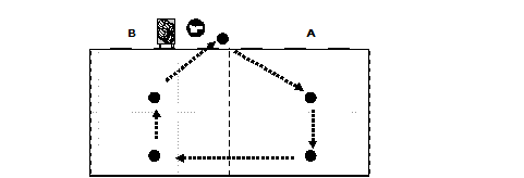 cirkel volley teen 2